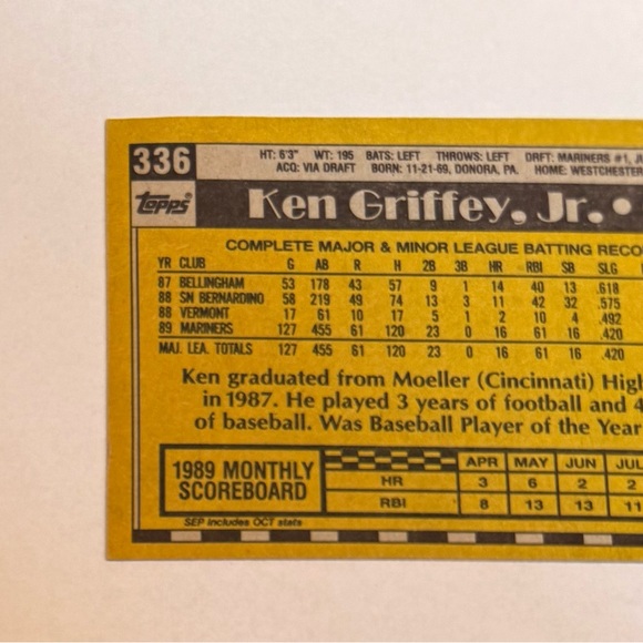 1990 Topps All Star Rookie: Ken Griffey JR. # 336 - Picture 7 of 8